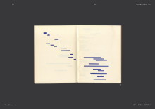 Michalis Pichler (ed.), Coup de Dés (COLLECTION) (New York: The Center for Book Arts, Leipzig: Spector Books, 2024).