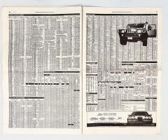 Michalis Pichler, "WAR" Diary (Frankfurt: Revolver, Contemporary Art Publishing, 2005).