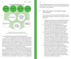 , Reading Ecologies: Transforming Publishing in Afrika (Berlin: MISS READ, Paris: Afrikadaa, Yaoundé: Mosaïques, ).